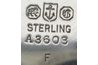 1868-1933 Date de Symboles sur Silver Gorham Sterling
