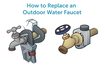 Comment remplacer un robinet d'eau extérieur